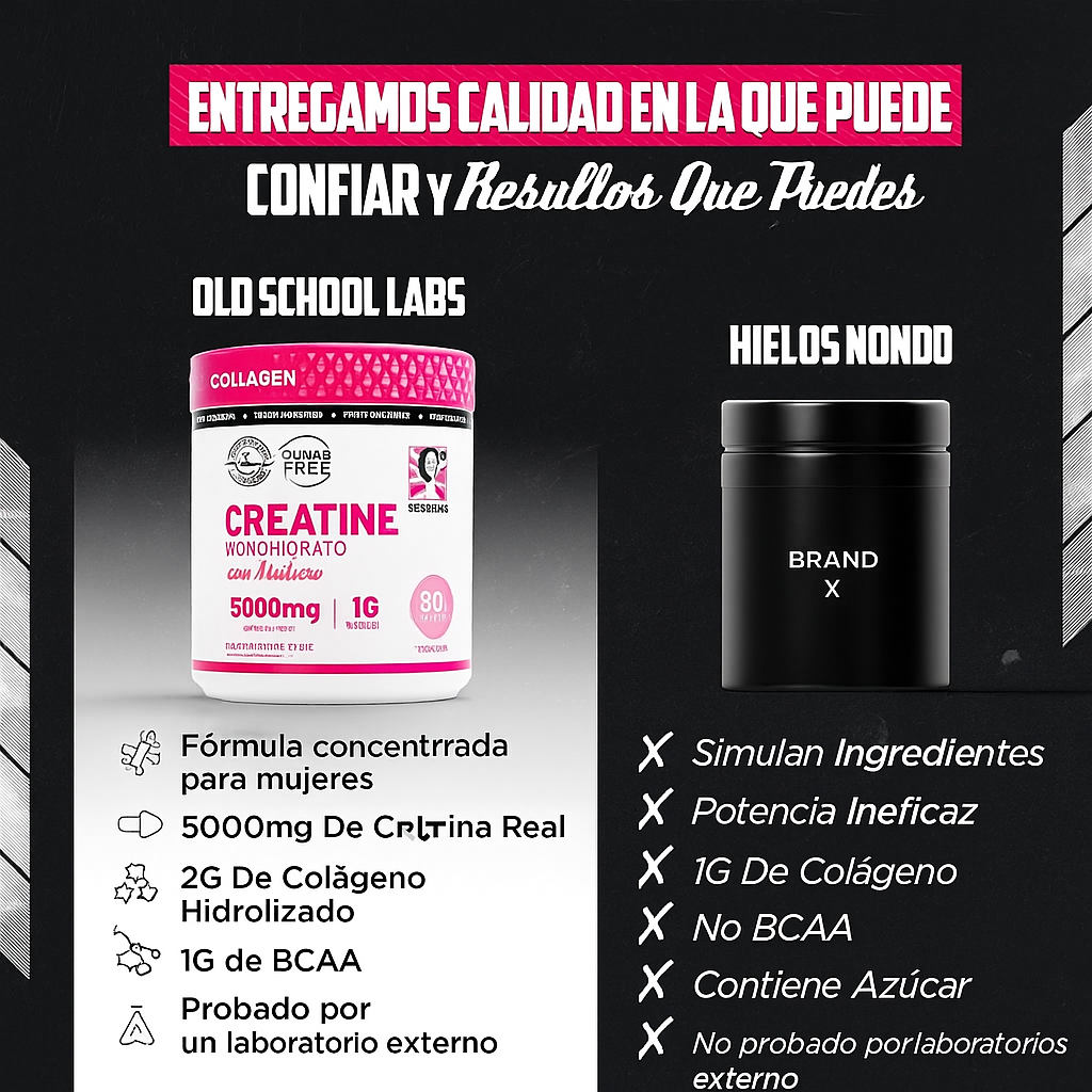 Old School Creatina PRO – ¡Fuerza Brutal, Resultados Reales! [Con Envío GRATIS]